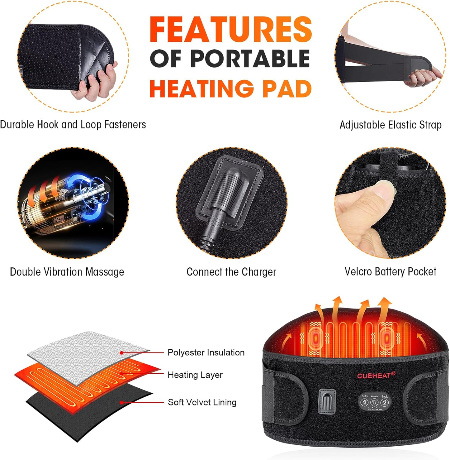 Faja Lumbar terapia, 2 en 1, CALOR y MASAJE