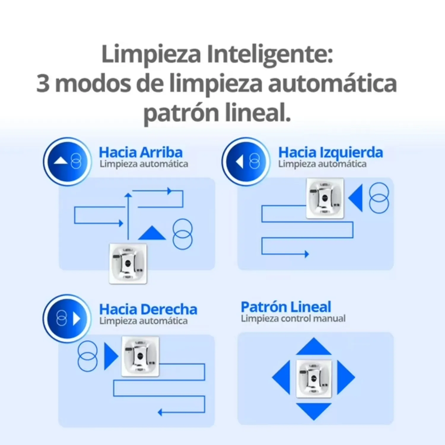 Robot Limpiacristales Automático con Control Remoto | Limpieza Inteligente y Segura