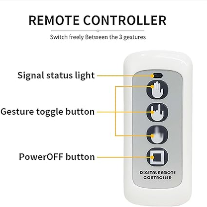 Mano Led Para Automoviles Y Vehiculos