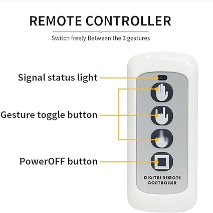 Mano Led Para Automoviles Y Vehiculos