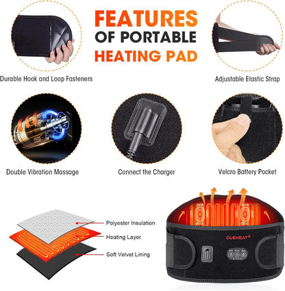 Faja Lumbar terapia, 2 en 1, CALOR y MASAJE