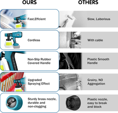Pistola para pintar eléctrica con batería y cargador