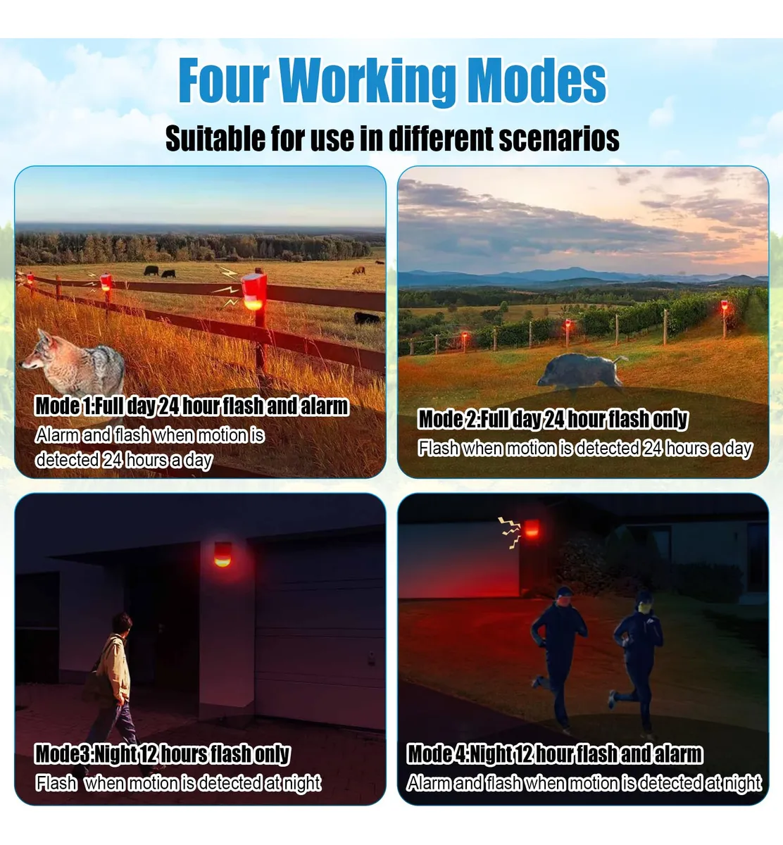 Pack de 2 alarmas, solar con sensor de movimiento impermeable