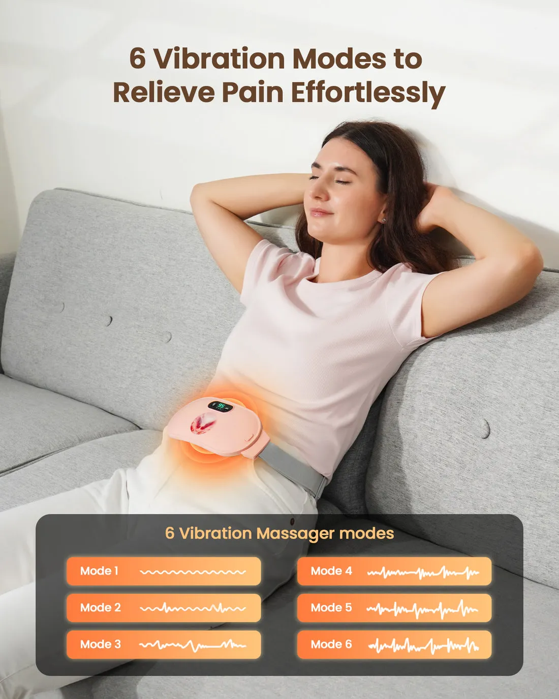 CINTURON PARA COLICOS Y DOLORES MENSTRUALES